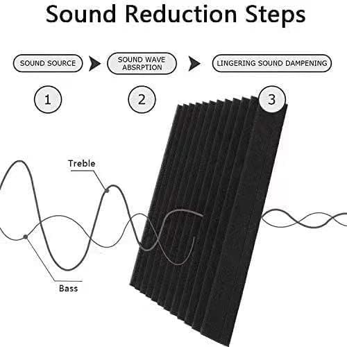 HJGFK2018 52 Pack 1" x 12" x 12" Black/purple Acoustic Wedge Studio Foam Sound Absorption Wall Panels (black/purple) HJGFK2018