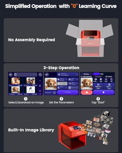 AlgoLaser 5W Laser Engraver Machine: Portable & Smart with 3.5" Touch Screen, Hand Drawing/Wireless/SD Card/Offline Engraving, AlgoOS Self Developed System for Wood, Acrylic, Leather AlgoLaser