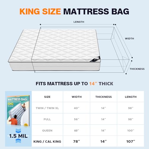 Plastic Mattress Bag for Moving Storage, Waterproof Mattress Cover, Mattress Protector for Moving Supplies - King Size (1.5MIL) Axgatoxe