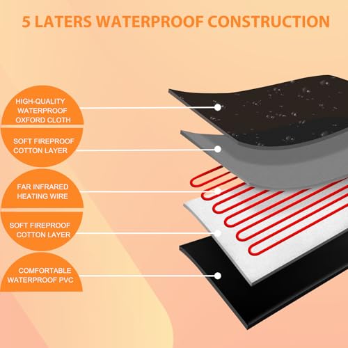 Infrared Sauna Blanket,Portable Sauna Blanket at Home for Body Health and Detoxification,Sauna Blanket for Home Use with Red Light Therapy, Low EMF , 86-176℉, 20-60 Minutes Timer, 5.9ft x 2.62ft mysuntown