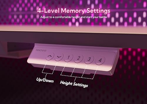 INNOVAR Glass Gaming Desk with Drawers, White Gaming Electric Standing Desk Adjustable Height, Professional Gaming Glass Surface Improved Precision and Speed, 55 inch INNOVAR