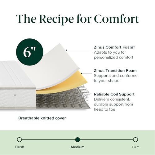 ZINUS 6 Inch Foam and Spring Hybrid Mattress, 75" x 30" (Slim Fit), Bunk Bed, Trundle Bed, Day Bed, RV Compatible, Medium Firm Feel, Fiberglass Free, CertiPUR-US Certified, Mattress in a Box Zinus