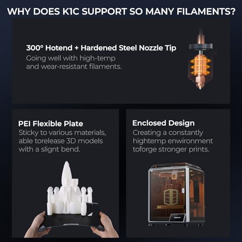 Creality K1C 3D Printer, 2024 New Version 3D Printers with 600mm/s Fast Printing Speed and Clog-Free Direct Extruder, Support 300℃ Printing and Carbon Fiber Filaments, Auto Leveling and AI Camera Creality
