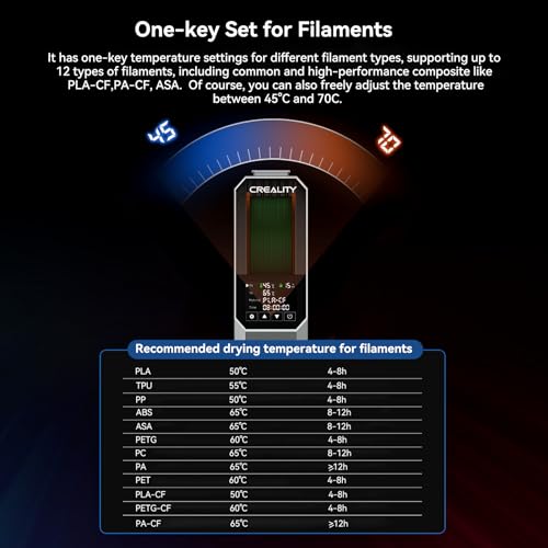 Creality Space PI Filament Dryer Box,One-Key Set for 12 3D Printer Filament Dehydrator with 48h Timer,45℃-70℃,360° PTC Heating Dry Box,Drying Faster Smarter Drier for 1.75/2.85mm PLA/ABS/TPU ENOMAKER