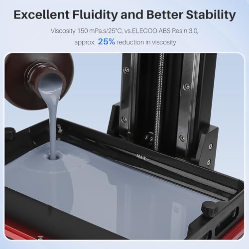 ELEGOO ABS-Like Resin 3.0 Plus, 3D Printer Resin with Low Viscosity and High Precision, 405nm Rapid UV-Curing Photopolymer Resin, 3D Resin for LCD/DLP 3D Printing, Grey 1000G ELEGOO