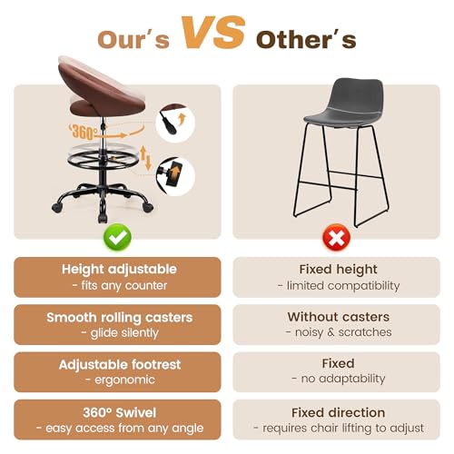 BESTFAIR Drafting Chair with Back, Height Adjustable Rolling Stool with Foot Rest, Tall 360° Swivel Stool PU Leather Chair with Wheels for Home Office, Standing Desk, Brown BESTFAIR