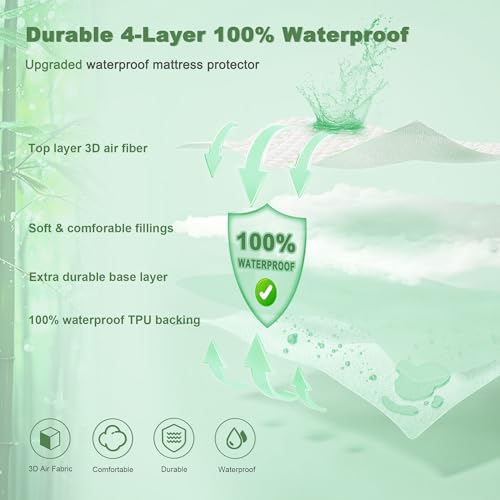 Waterproof Mattress Protector, Twin Size Mattress Pad Fitted 6"-15" Deep Pocket, 3D Air Fabric Soft Breathable Bed Mattress Cover Noiseless Washable BEDLORE