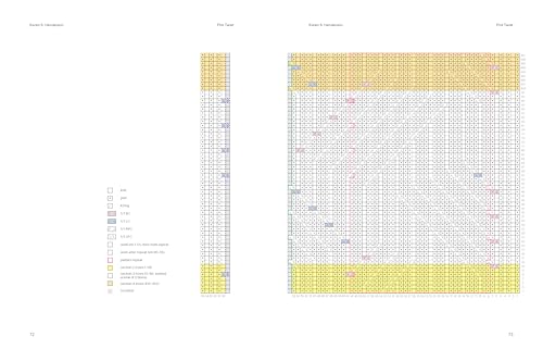 52 Weeks of Accessories: Beautiful Patterns for Year-round Knitting WoodArtSupply