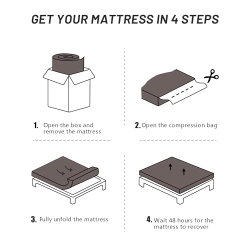Aircliff Japanese Floor Futon Mattress, Roll Up Tatami Mat, Sleeping Pad, Shikibuton, High Density Foam Floor Bed Mattress for Sleeping, Dormitory, Guest Bed, Designed in Japan(Grey, Twin) Aircliff