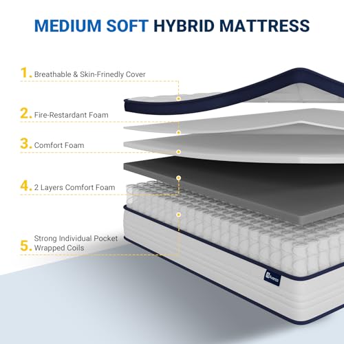 Avenco Full Size Mattress, 12 Inch Full Mattresses in a Box, Hybrid Mattresses with Comfort Foam and Pocket Coils for Pressure Relief, Motion Isolation Avenco