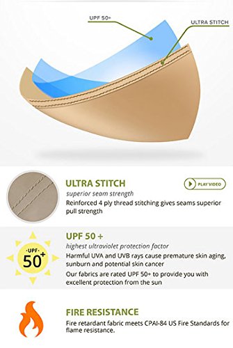 Garden Winds Replacement Canopy Top Cover for The Marquette Hammock Swing - Riplock 350 - Slate Gray Garden Winds