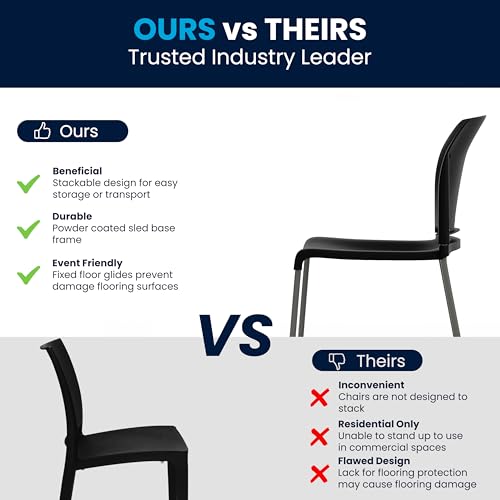 Flash Furniture Hercules Series Contoured Stacking Chairs for Waiting Rooms and Offices, Ergonomic Lobby Chairs with Curved Back, Set of 5, Black Flash Furniture