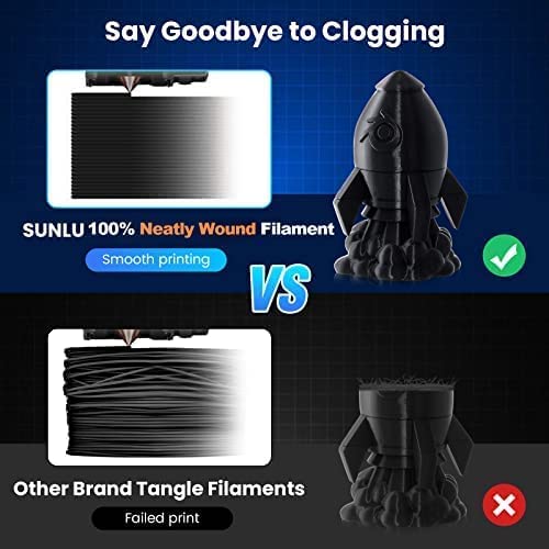 SUNLU 3D Printer Filament Pack, 0.25kg Each Spool, Total 2kg, Mini Spool, PLA+ Filament 1.75mm, 8 Packs, Black+White+Grey+Blue+Green+Red+Orange+PureYellow SUNLU