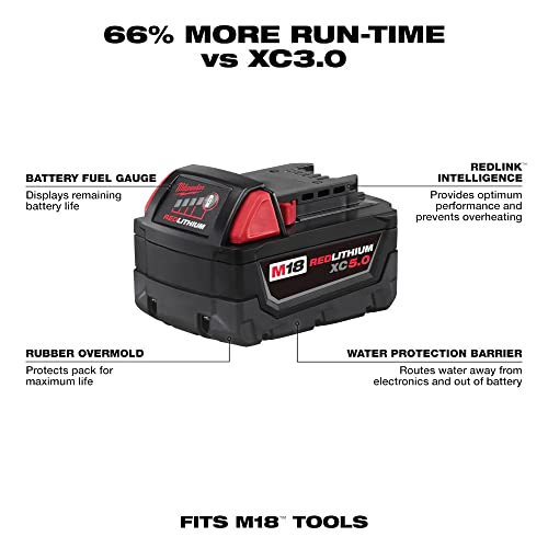 M18 18-Volt Lithium-Ion XC Starter Kit with Two 5.0Ah Batteries and Charger Milwaukee