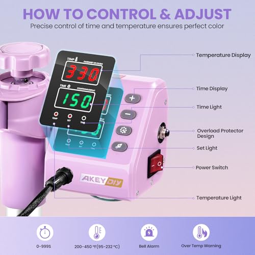 AKEYDIY Heat Press Machine 8 in 1 Combo 12x15 Inch Shirt Press Machine Heat Press Sublimation Machine for T-Shirts, Hats Caps Tumblers Glass Cans Mugs, and Plates (Pink Purple 8 in 1) AKEYDIY
