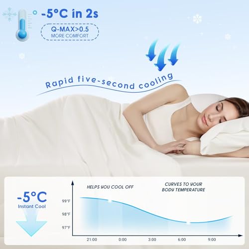 Rwlvpe Cooling Comforter Queen Size, 100% Rayon Derived from Bamboo Shell, Cooling Blanket for Hot Sleepers, Q-Max>0.48 Breathable Bamboo Fill Duvet Insert (90"x90", White) Rwlvpe