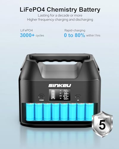 SinKeu E150 Portable Power Station 150W 122.8 Watt Hours LiFePO4 Battery Power Bank Camping Solar Generator with 110V AC Outlet(USB*2 DC*2 USB-C) Flashlight for Outdoor Home Travel Emergency(Black) SinKeu