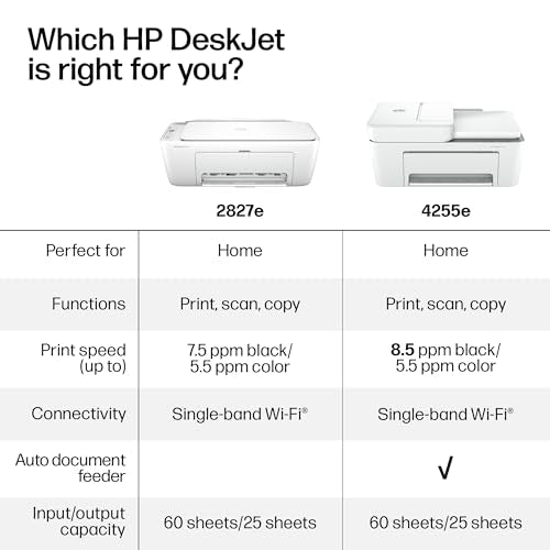 HP DeskJet 2827e Wireless All-in-One Color Inkjet Printer, Scanner, Copier, Best-for-Home, 3 Month Instant Ink Trial Included, AI-Enabled (6W7F5A)