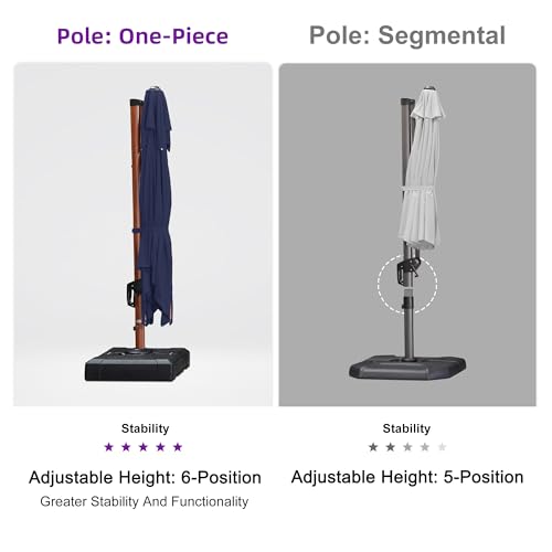 PURPLE LEAF 10' X 13' Double Top Deluxe Wood Pattern Rectangle Patio Umbrella Offset Hanging Umbrella Outdoor Market Umbrella Garden Umbrella, Navy Blue PURPLE LEAF