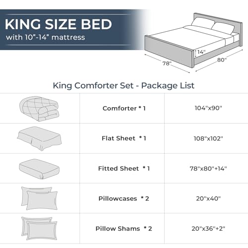 HEVUMYI Brown King Comforter Set - 7-Piece All Season Bed in a Bag King, Ultra Soft Bedding Set with Comforter, Flat Sheet, Fitted Sheet, Pillowcases, Pillow Shams HEVUMYI