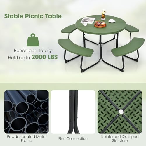 Giantex Picnic Table Set for Up to 8 Persons, Round Outdoor Table and Bench Set with Umbrella Hole, HDPE Top & Metal Frame, 2000LBS Capacity, Patio Table Bench Set for Deck Backyard Garden (Green) Giantex