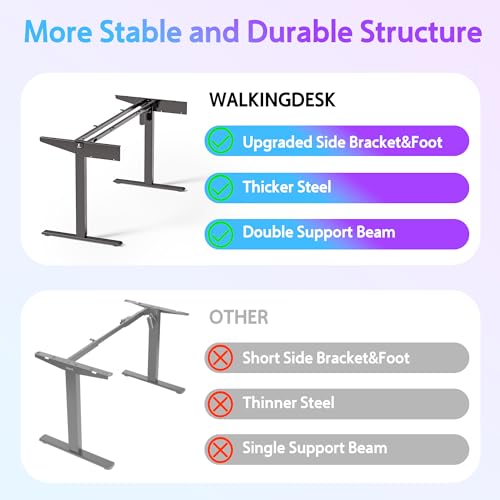 WALKINGDESK 63x24 Inches Electric Standing Desk with Keyboard Tray, Height Adjustable Stand up Desk with 2 Drawers, Ergonomic Sit to Stand with Storage Monitor Stand, Computer Table, Black WALKINGDESK