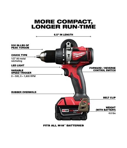 MILWAUKEE'S M18 Brushless 1/2 in. Hamme, Red Milwaukee