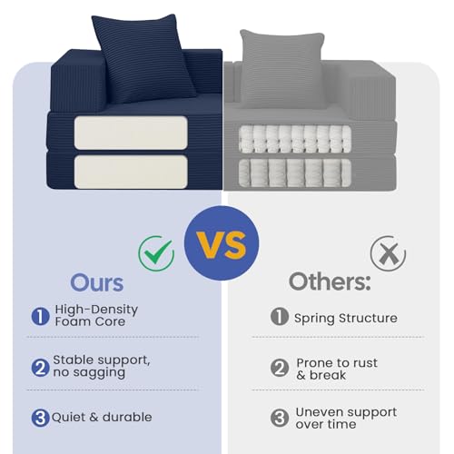 COMAX Futon Sofa Bed, 4‑in‑1 Convertible Sofa Bed, Folding Boneless Couches for Living Room, Fold Out Small Foldable Loveseat Floor Sleeper Comfy Mattress Lounge Space‑Saving, Navy Blue COMAX