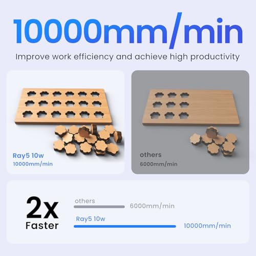 Longer RAY5 10000mW Laser Engraver with Air Assist Kit, Rotary Roller, and 8 Pcs Raiser, Compressed Spot CNC, App Offline Control, DIY Engraving Tool for Metal/Glass/Wood, Class 4. Longer