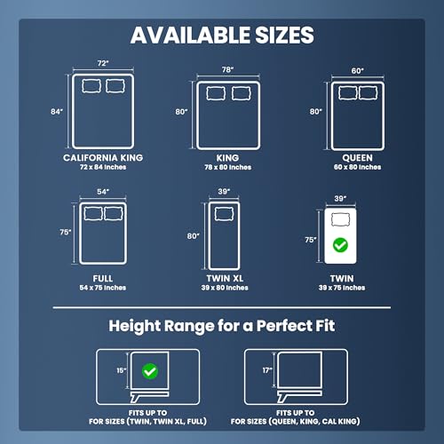 Twin Size Mattress Protector Waterproof, Premium 200 GSM Terry Mattress Cover, Soft & Breathable Bed Cover, Fitted Sheet Style Stretchable Deep Pockets 15" by Utopia Bedding (Navy Blue) Utopia Bedding