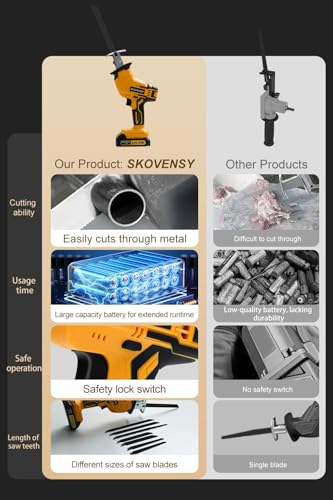 Cordless Reciprocating Saw, 2.0Ah Battery x2, Cordless Variable Speed, Blades Kit for Wood/Metal/PVC Cutting Yellow SKOVENSY