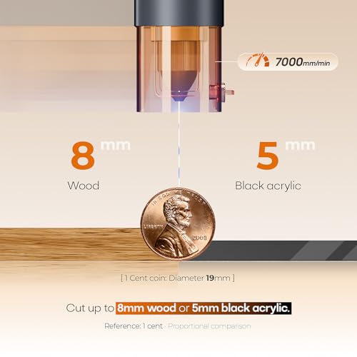 BlazeX M3 Laser Engraver Machine 5000mW, 0.01 mm High Accuracy Laser Cutter and Engraver Machine for Beginners, with Honeycomb Goggles Enclosure Engraving Materials Toolkit, Class 1 Laser BlazeX