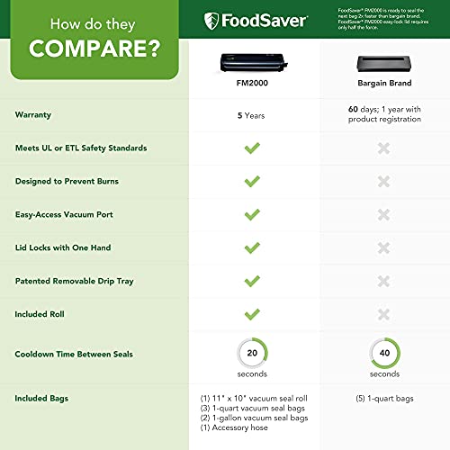 FoodSaver Vacuum Sealer Machine with Starter Vacuum Seal Bags & Rolls FOODSAVER