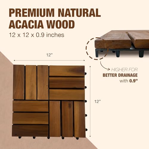 10 pcs Premium Acacia Wood Interlocking Decking Tiles – 12x12x0.9in Weatherproof Patio Flooring Outdoor – Interlocking Deck Tiles for Balcony, Backyar & Poolside, All-Weather Use (Golden Teak Finish) GREEN ALLUVIUM