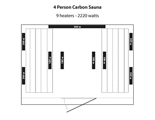 Radiant Saunas BSA2418 4-Person Hemlock Infrared Sauna Blue Wave
