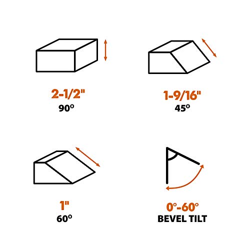 Evolution Power Tools R185CCS 7-1/4" TCT Multi-Material Cutting Circular Saw, 7-1/4", Orange Evolution