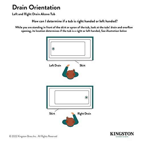 Aqua Eden VTAM6032R22B 60-Inch Anti-Skid Acrylic 3-Wall Alcove Tub with Right Hand Drain Hole, White Kingston Brass