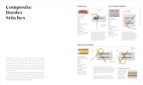 Embroidery: The Ideal Guide to Stitching, Whatever Your Level of Expertise DK