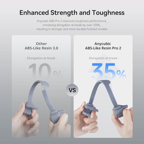 ANYCUBIC ABS-Like Resin Pro 2, Upgraded 8K 3D Printer Resin with Enhanced Strength and Toughness, High Precision, Low Odor, Wide Compatibility for All LCD Resin 3D Printers (Grey, 1kg) ANYCUBIC