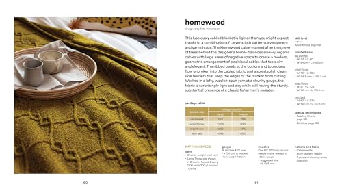 Brooklyn Tweed’s Knit and Crochet Blankets: Projects to Stitch for Home and Away WoodArtSupply