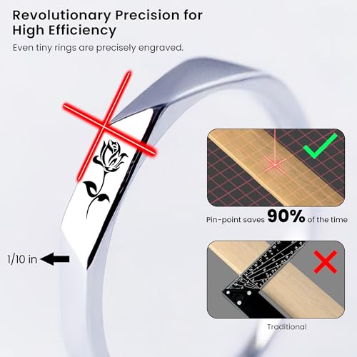 Gluwphy Class 1 Laser Engraver 5000mV(5W) Enclosed Laser Engraving Machine with Turbo Fan Filtering Laser Cutter for Wood, Metal, Acrylic, Leather, Black Gluwphy