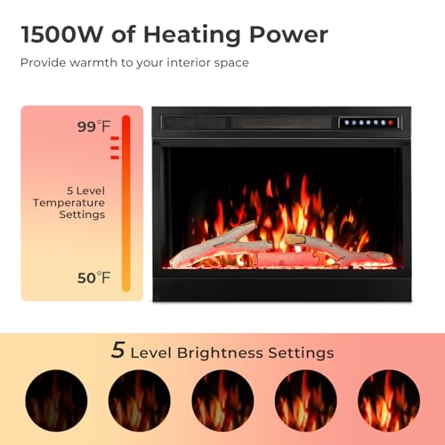 50”Electric Fireplace Mantel Wooden Surround Firebox, TV Stand with Freestanding Electric Fireplace, Adjustable Flame, Temperatures, Remote Control, 750W/1500W Black Electactic