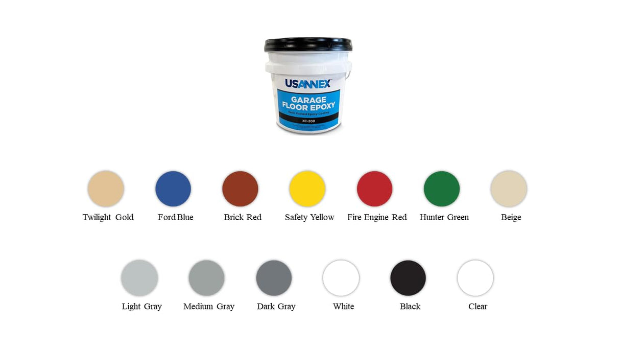 USANNEX Garage Floor Epoxy - 100% Epoxy Resins - Heavy Duty Floor Coating, Floor Sealer - Ideal for Garage Floor (Dark Gray) USANNEX
