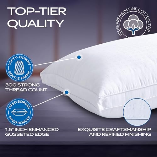 Maxi Deluxe Standard Size Bed Pillow – Ultra Soft & Comfortable – Versatile for Side, Back & Stomach Sleepers – 300TC Cotton Top – Single Pack – (Standard Size Pillow is 20 x 26) Maxi