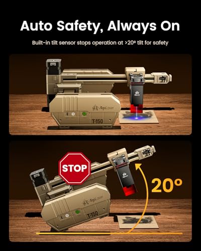 AlgoLaser 3W Mini Laser Engraver Machine - Small Laser Engraver for Beginner & DIY,8000mm/min High Speed & 150x150mm Work Area & Tilt Detection,Portable Laser Engraving for Wood, Leather, Plastic AlgoLaser