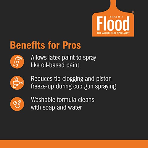 Flood 1 Gal. Floetrol Latex Paint Additive Flood