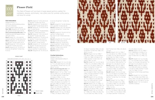 Mosaic Chart Directory for Knitting and Crochet: 75 geometric designs WoodArtSupply