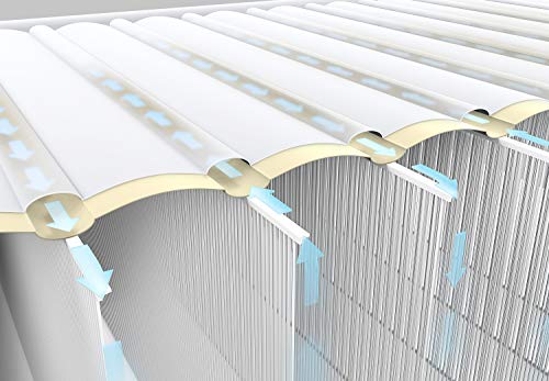 INTEX 64417ED Dura-Beam Deluxe Comfort-Plush High-Rise Air Mattress: Fiber-Tech – Queen Size – Built-in Electric Pump – 22in Bed Height – 600lb Weight Capacity,Grey Intex