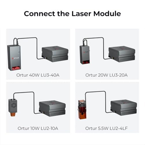 Ortur Air Assist Pump 0-50L/min for Ortur Laser Engraver, Laser Module LU3-20A, LU2-10A & More – Adjustable Airflow, Enhances Cutting Speed, Edge Cleaner, Removes Smoke & Dust, Protects Laser Lens Ortur