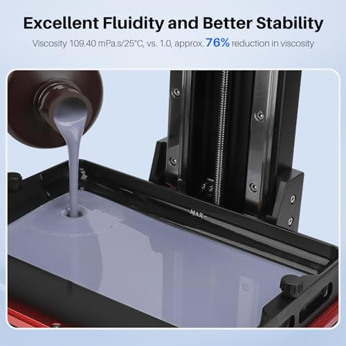 ELEGOO Upgraded Water Washable Resin 2.0, 3D Printer Resin with Low Viscosity and High Precision, 405nm Rapid UV-Curing Photopolymer Resin, 3D Resin for LCD/DLP 3D Printing, Grey 2000G ELEGOO